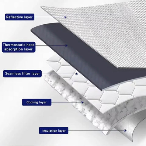 AC Outdoor Protection Cover