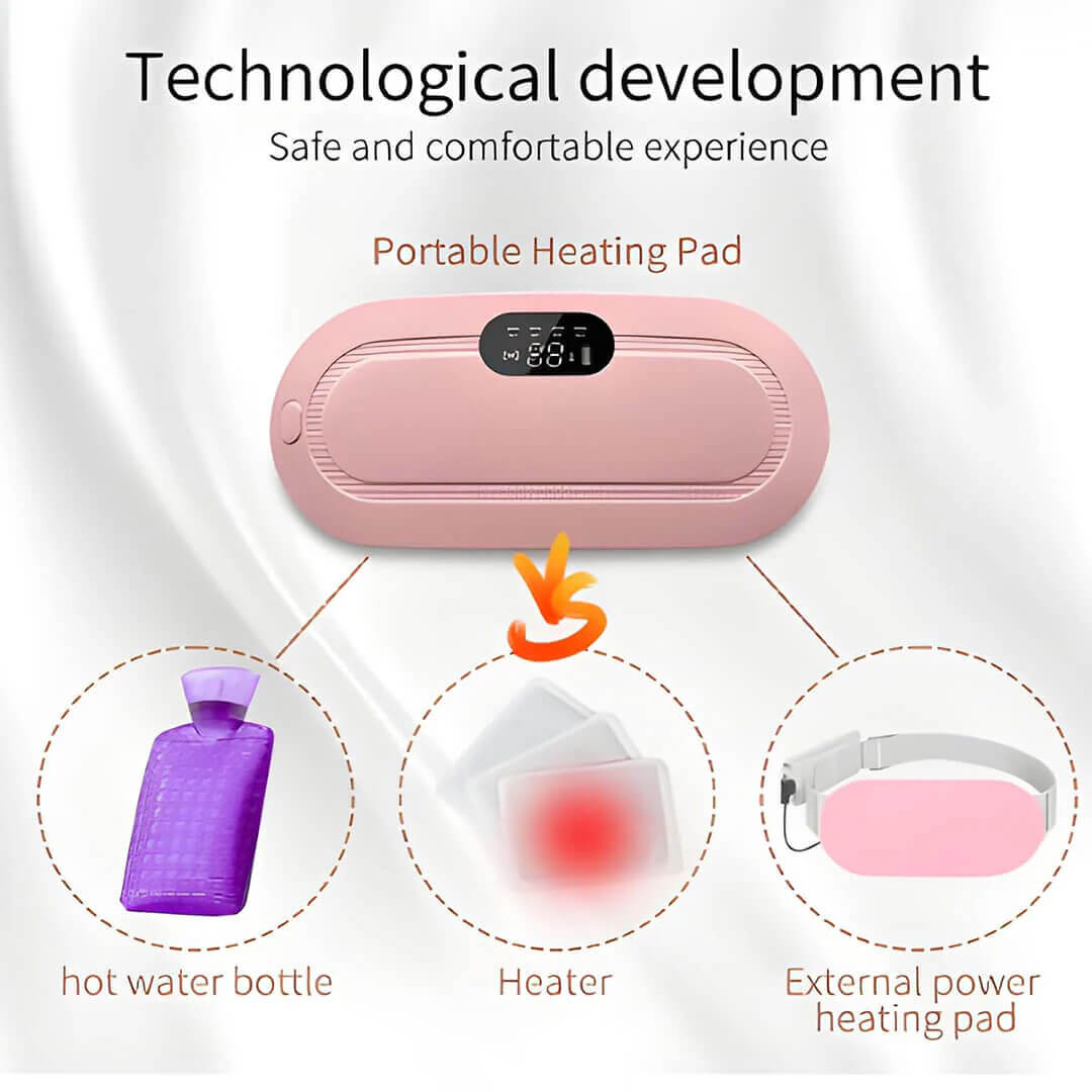 Periods Cramp Relief Belt Heating Massager