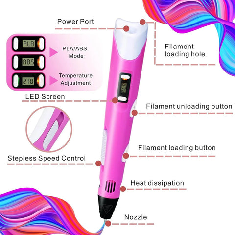 3D Drawing Pen Enhance Art and Imagination Skills