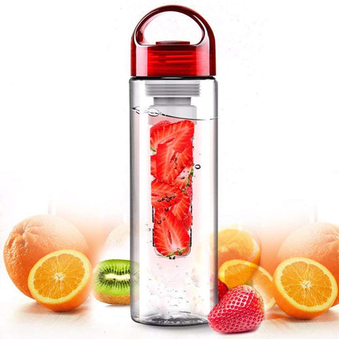 Infuser Detox Water Bottle