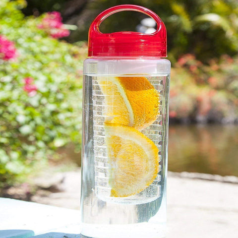 Infuser Detox Water Bottle