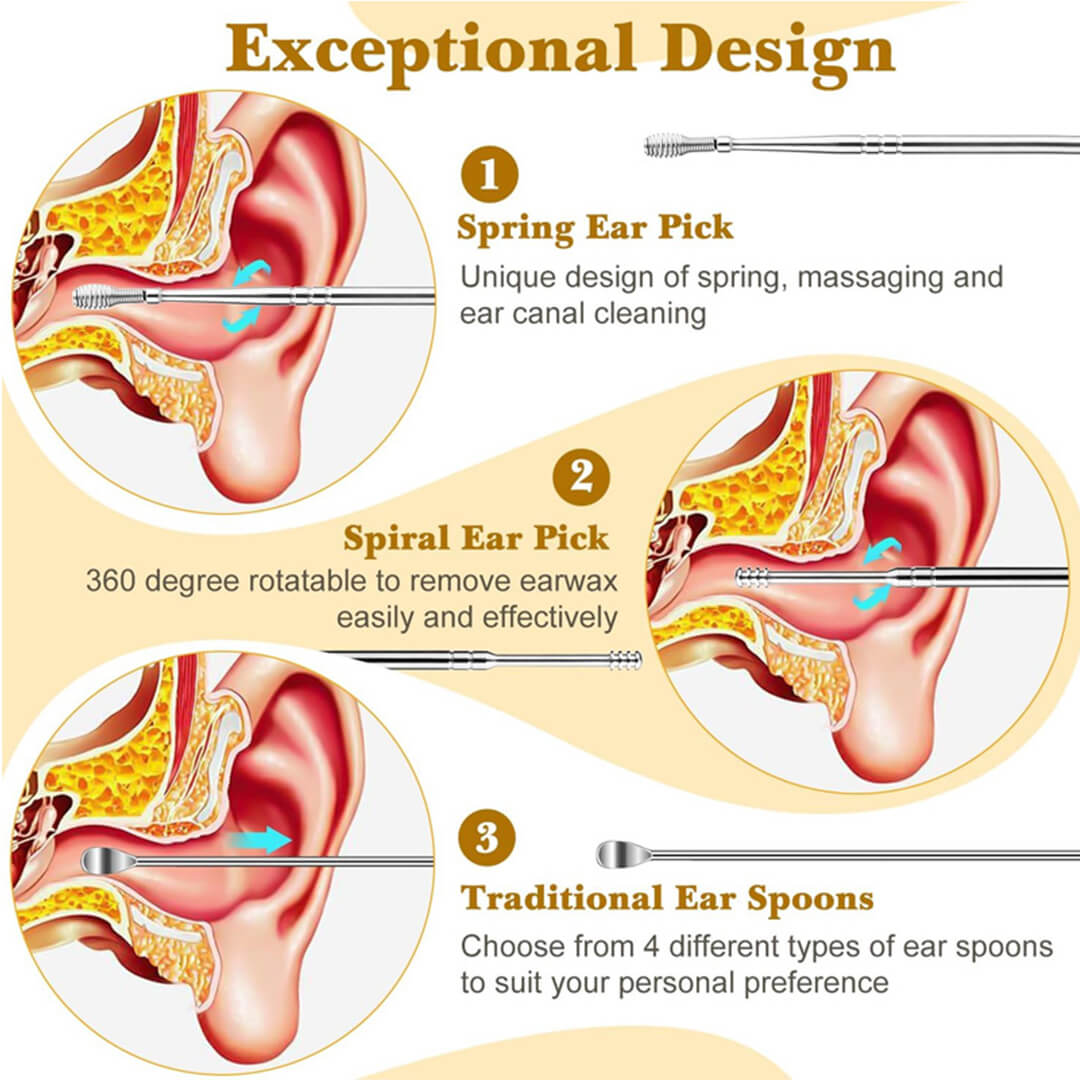 6Pcs Reusable Ear Cleaner Set (Buy One Get One Free)