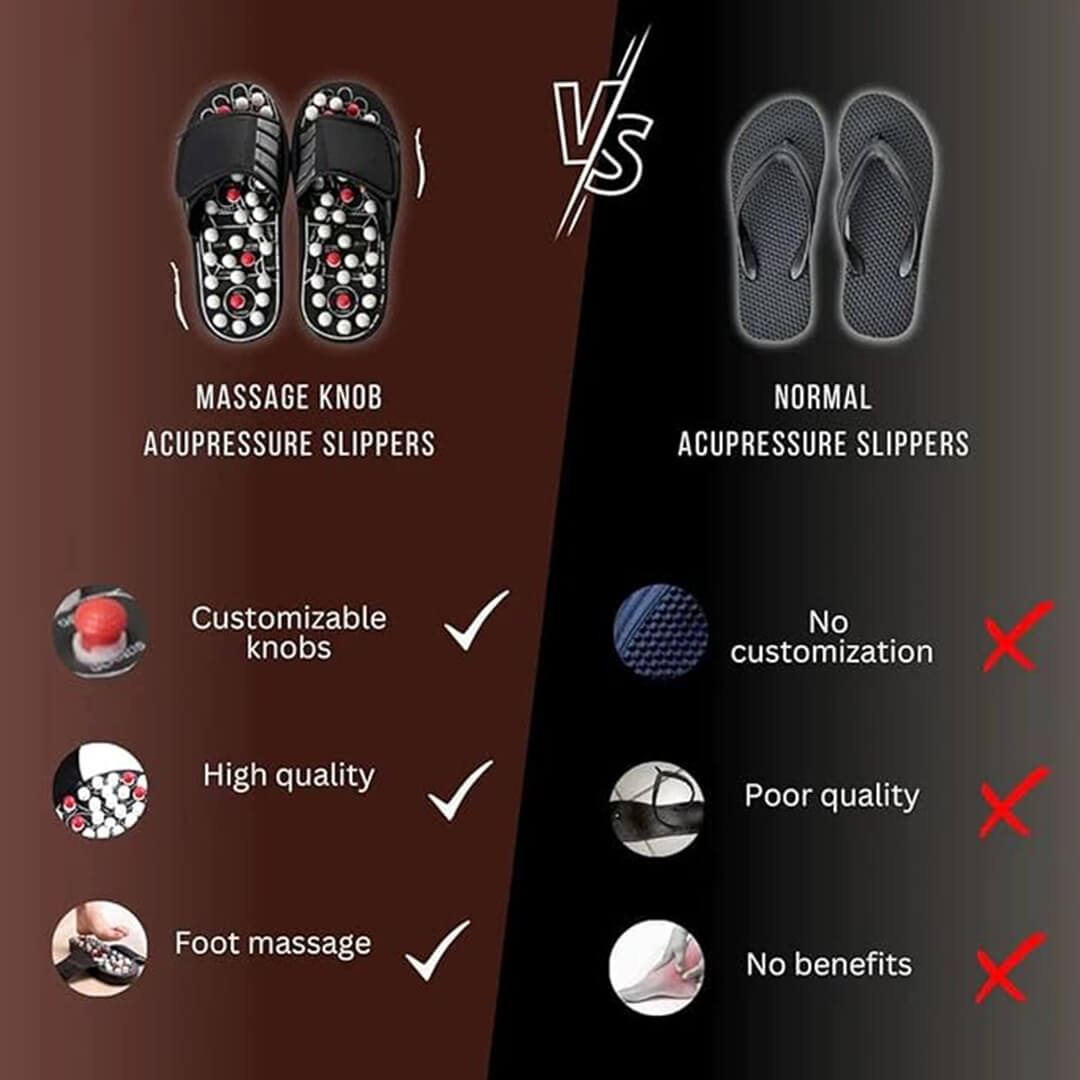 Adjustable Acupressure Slippers With Socks